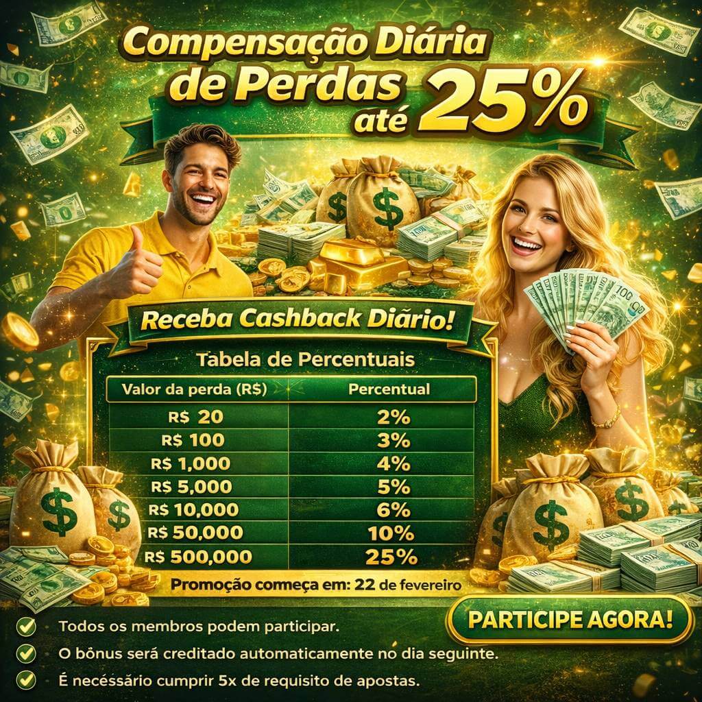 Mobile e Social